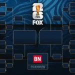 FIFA World Cup Round of 16